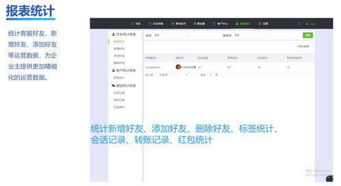 一款微信管理黑马,微信管理没它不行