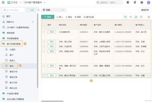 什么是crm系统 对企业有什么重要性