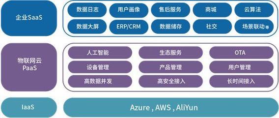 安全第一!庆科信息通过ISO27001信息安全管理体系认证