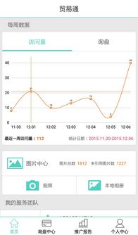 手机贸易软件 B2B平台利器与定制开发选择