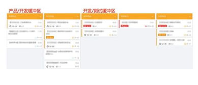 敏捷团队的病与药 阿里健康医药B2B团队敏捷转型手记